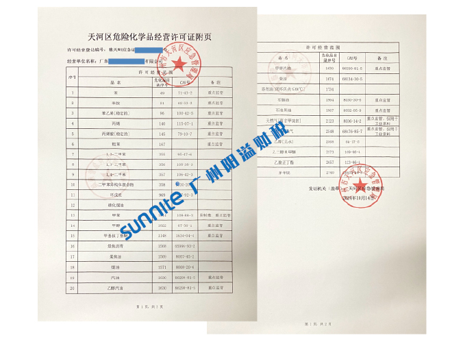 成品油危险化学品经营许可证