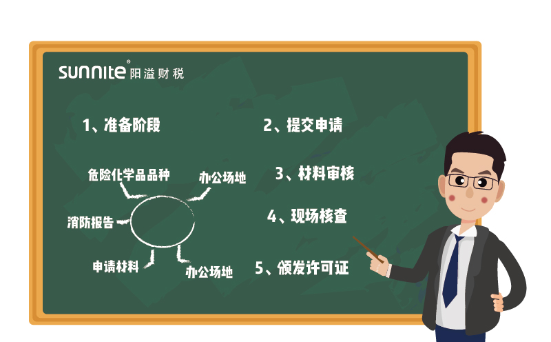 ?；ぐ炖砹鞒?更新版-1