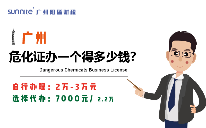 2025年3月自行办理与代办成本对比