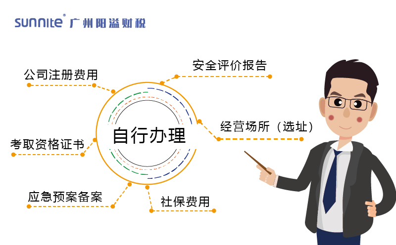 自行办理危化证的费用构成